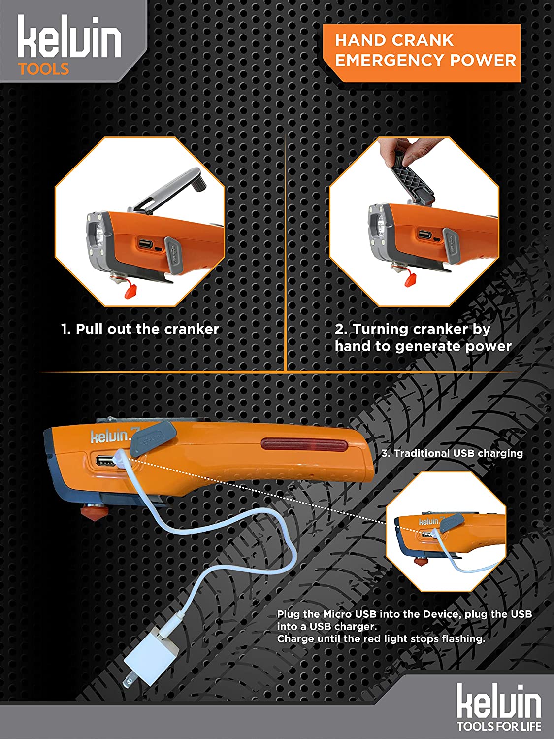 Hand crank emergency power